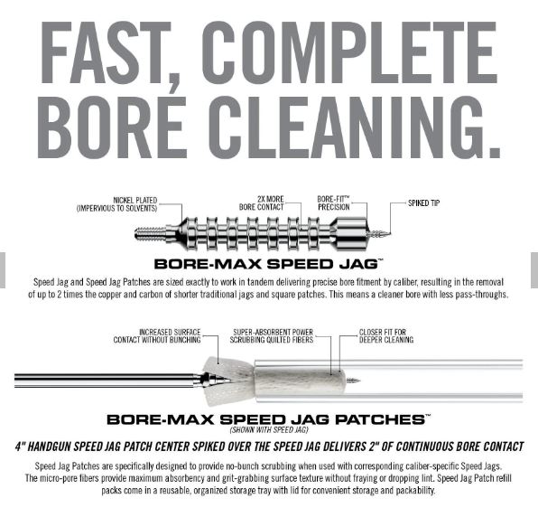 Real Avid Bore-Max Speed Jag  – .40